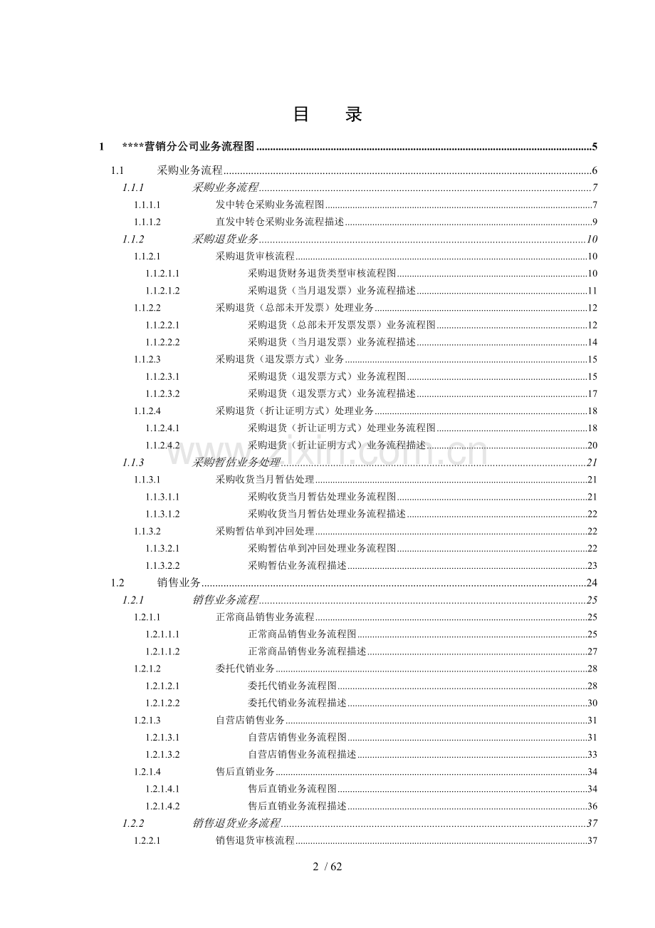 集团项目管理业务流程说明书(上).doc_第2页