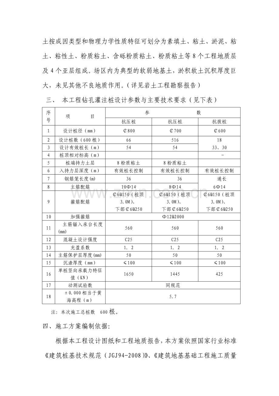 温州双屿公路枢纽站二期工程#地块立体仓库桩基施工方案.doc_第3页