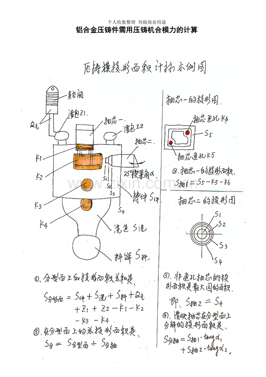 铝合金压铸件需用压铸机合模力的计算.doc_第1页