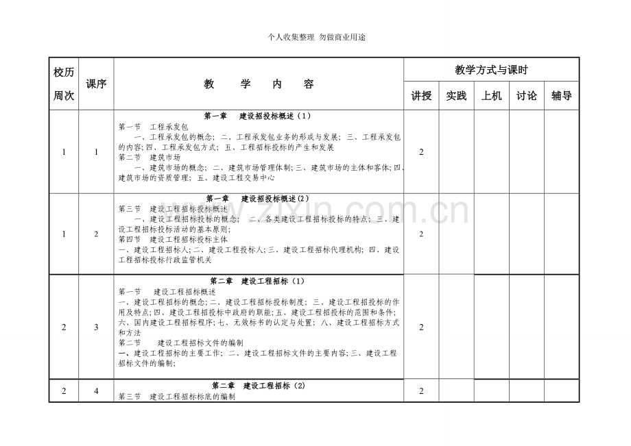 工程招投标进度计划表.doc_第2页