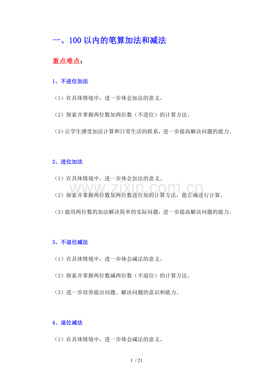 数学学习总结重点.doc_第1页