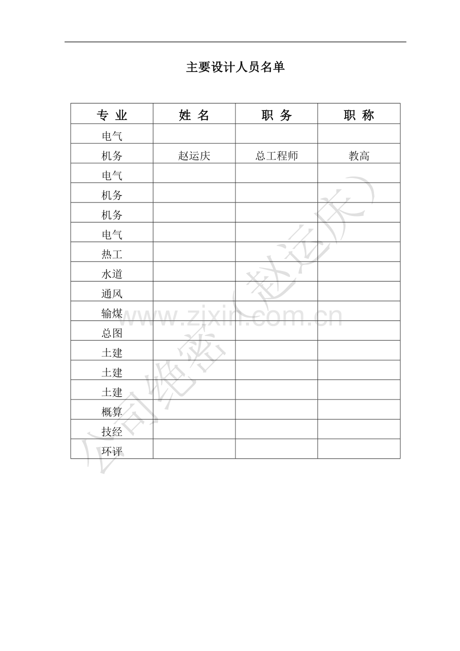 供热锅炉房工程申请建设可行性研究报告.doc_第3页