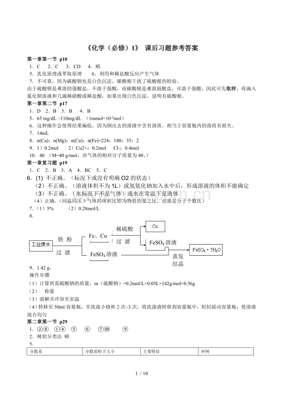 人教版高一化学必修一课后模拟题答案.doc_第1页