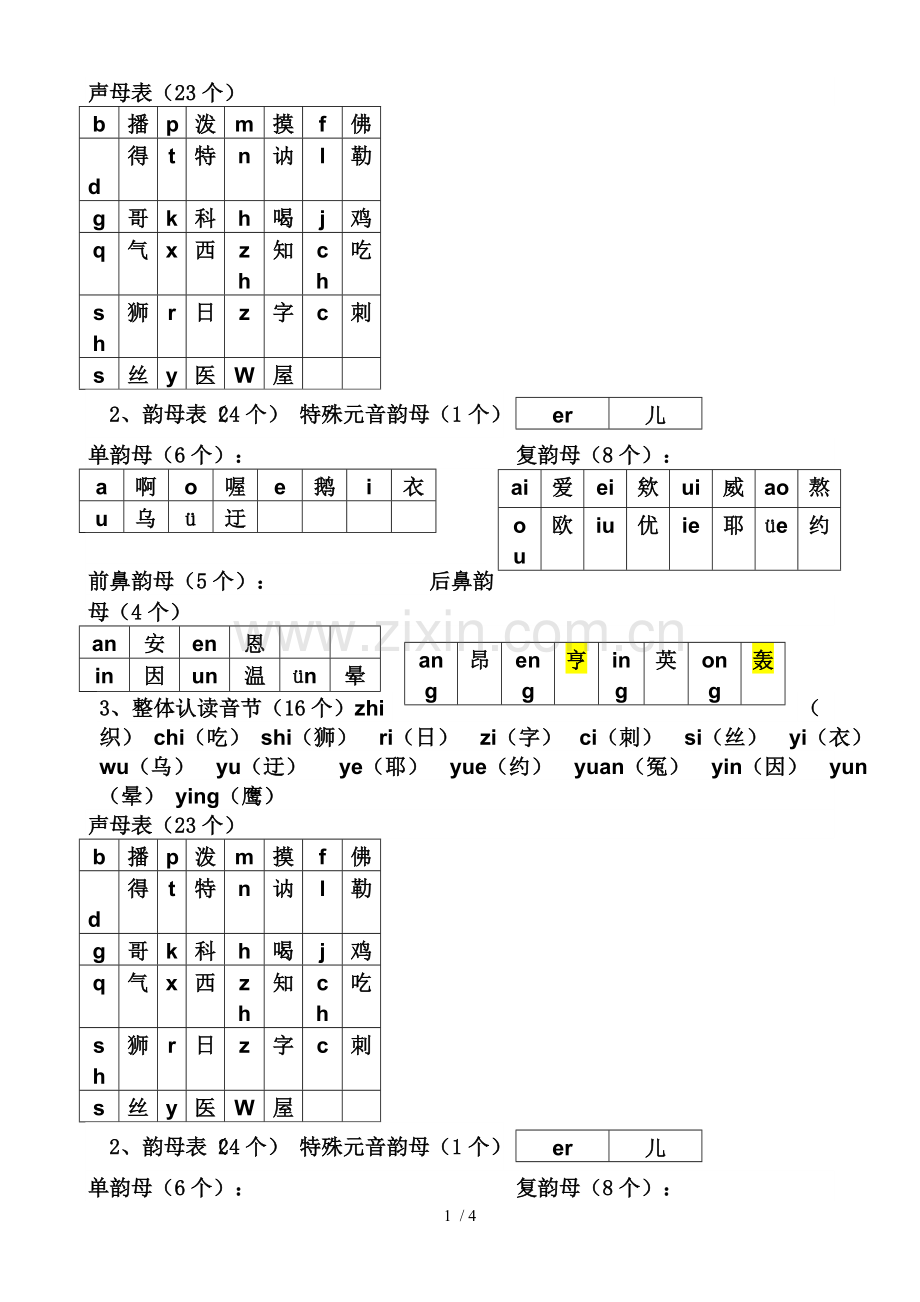 小学声母表与韵母表07882.doc_第1页