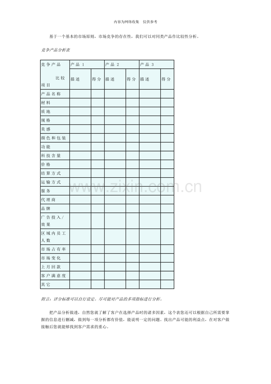 业务员专题培训教材0.doc_第3页