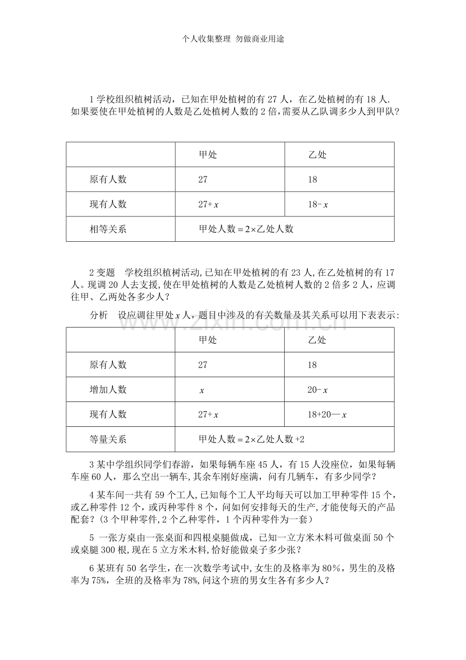 初一数学上册一元一次方程应用题总复习.doc_第2页