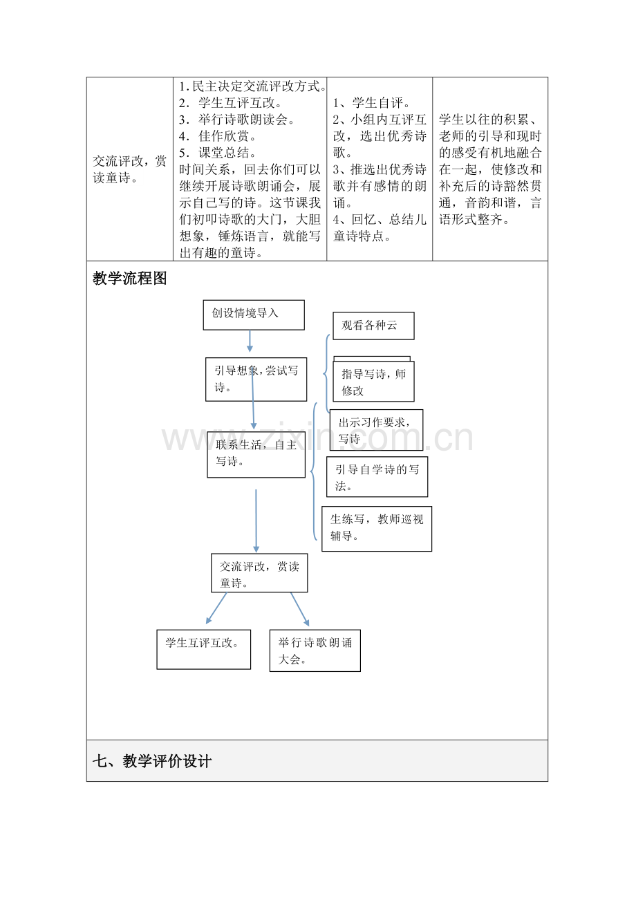 上册综合性学习《轻叩诗歌大门——学写儿童诗》.doc_第3页