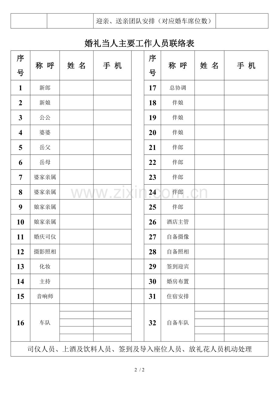 婚礼预订准备工作及联络人清单.doc_第2页