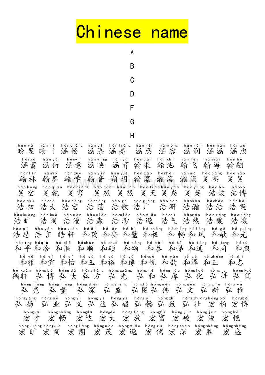 好听的男孩名字.doc_第1页