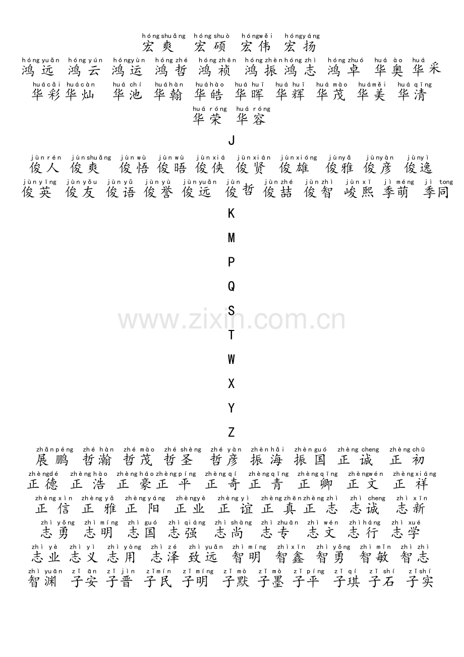 好听的男孩名字.doc_第2页