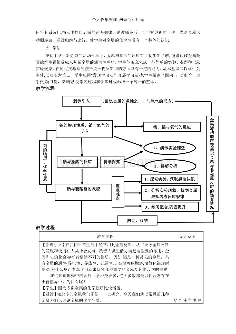 金属的化学性质教学设计新人教[1].doc_第2页