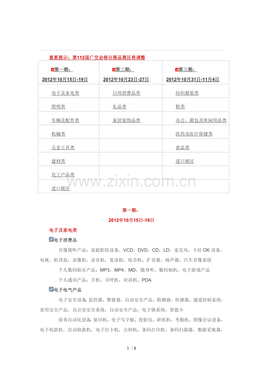 进出口商品交易会展展品范围.doc_第1页