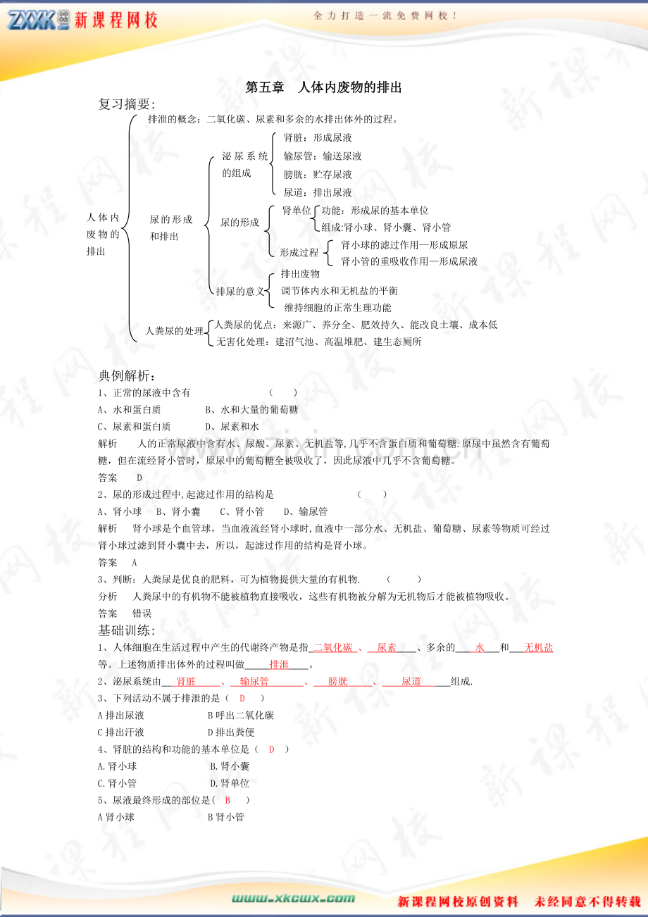 第五章人体内废物的排出测试题试.doc_第1页