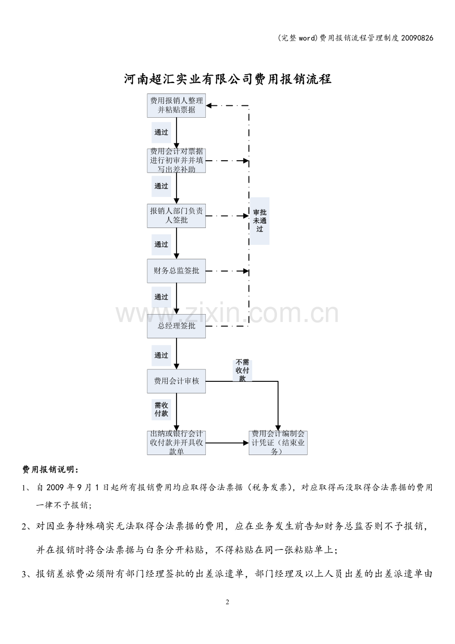 费用报销流程管理制度20090826.doc_第2页