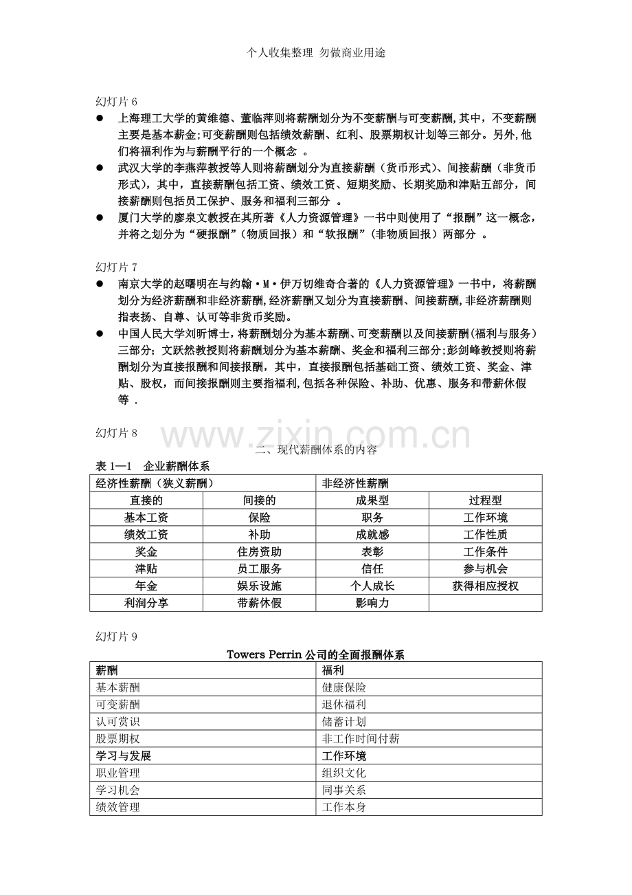 第一章解读薪酬与薪酬管理..doc_第2页