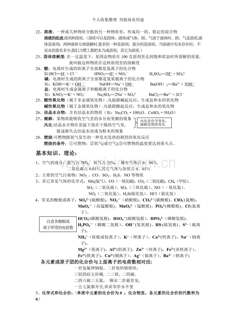 初中化学学习必背资料.doc_第2页