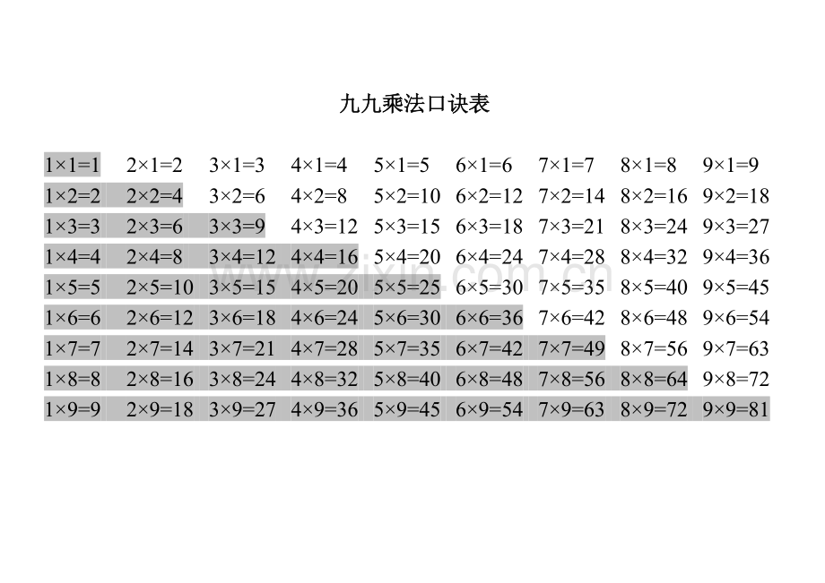 九九乘法口诀表.doc_第1页