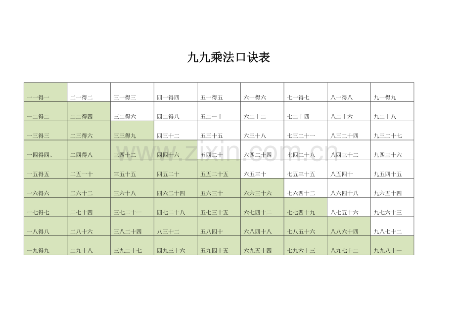 九九乘法口诀表.doc_第2页