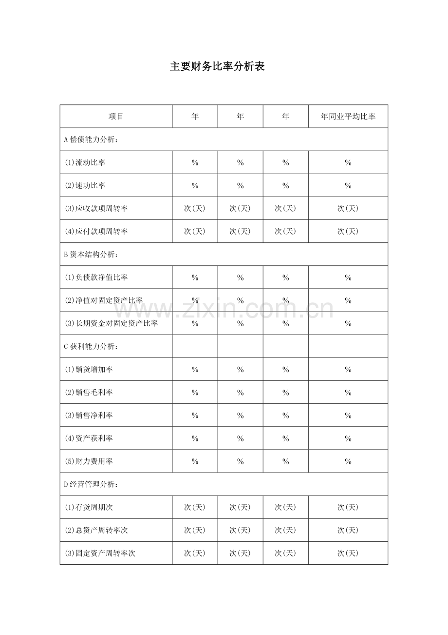 财务表格-主要财务比率分析表(DOC).doc_第1页