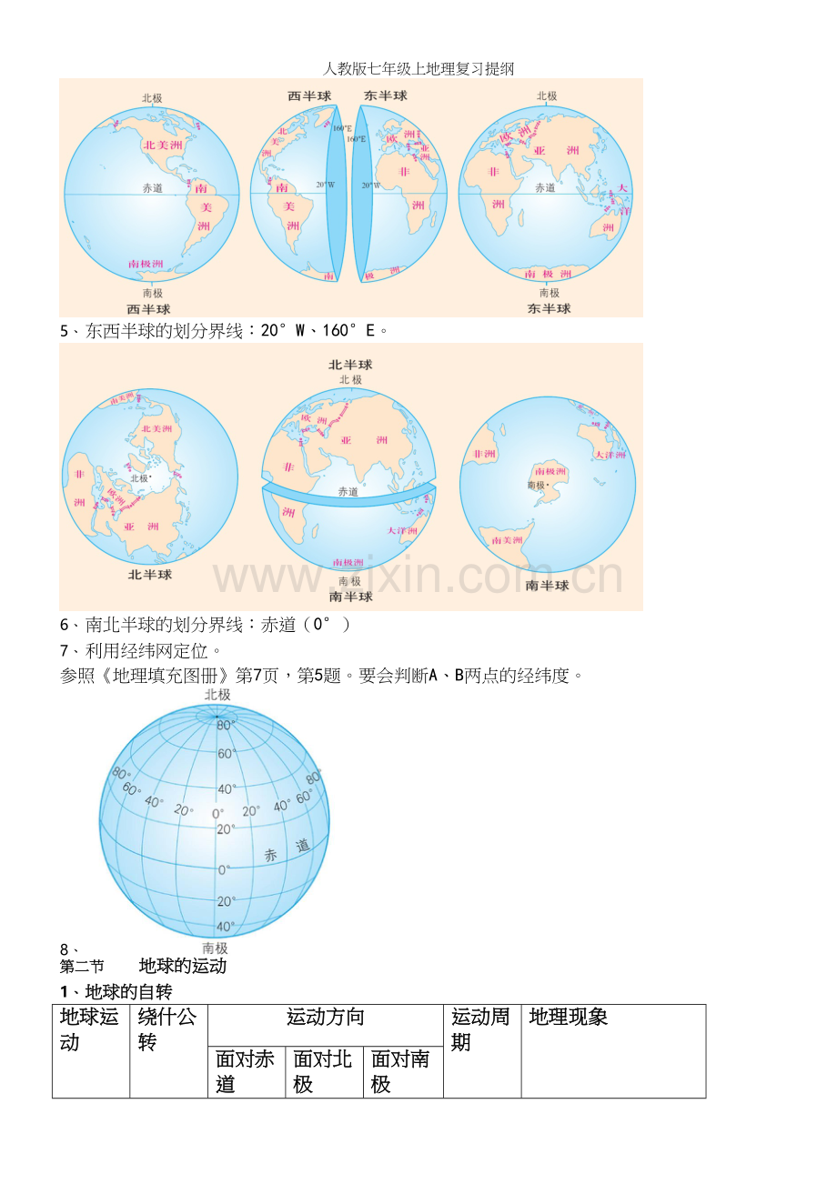 人教版七年级上地理复习提纲.docx_第3页