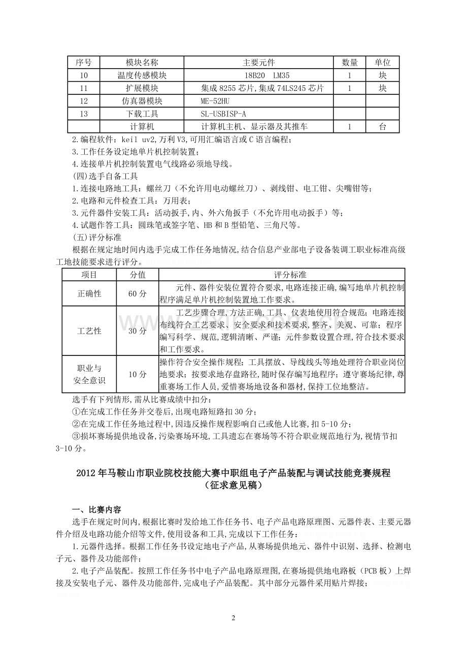 马鞍山职业院校技能大赛中职组单片机控制装置安装.doc_第2页