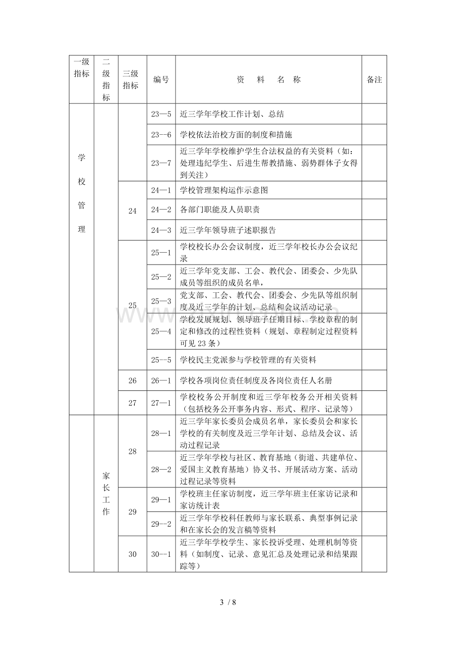 花都区义务教育教学规范化学校督导验收.doc_第3页