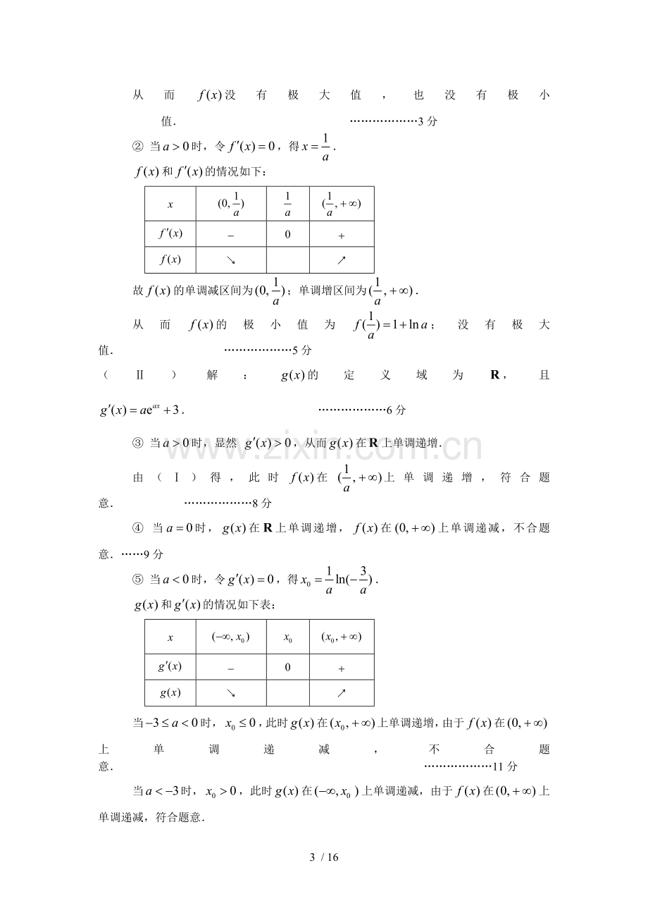 2013年高中一模函数和导数1--汇总.doc_第3页