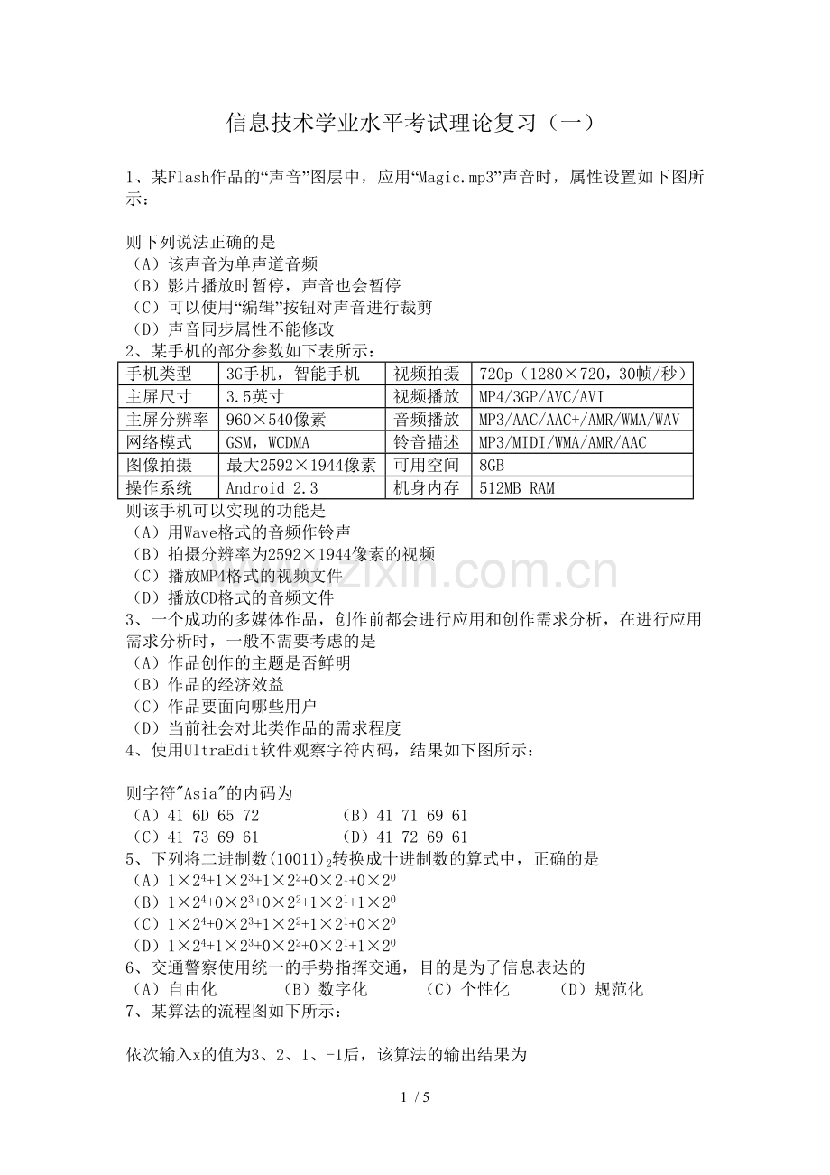 信息应用技术学业考理论复习基础多媒体.doc_第1页