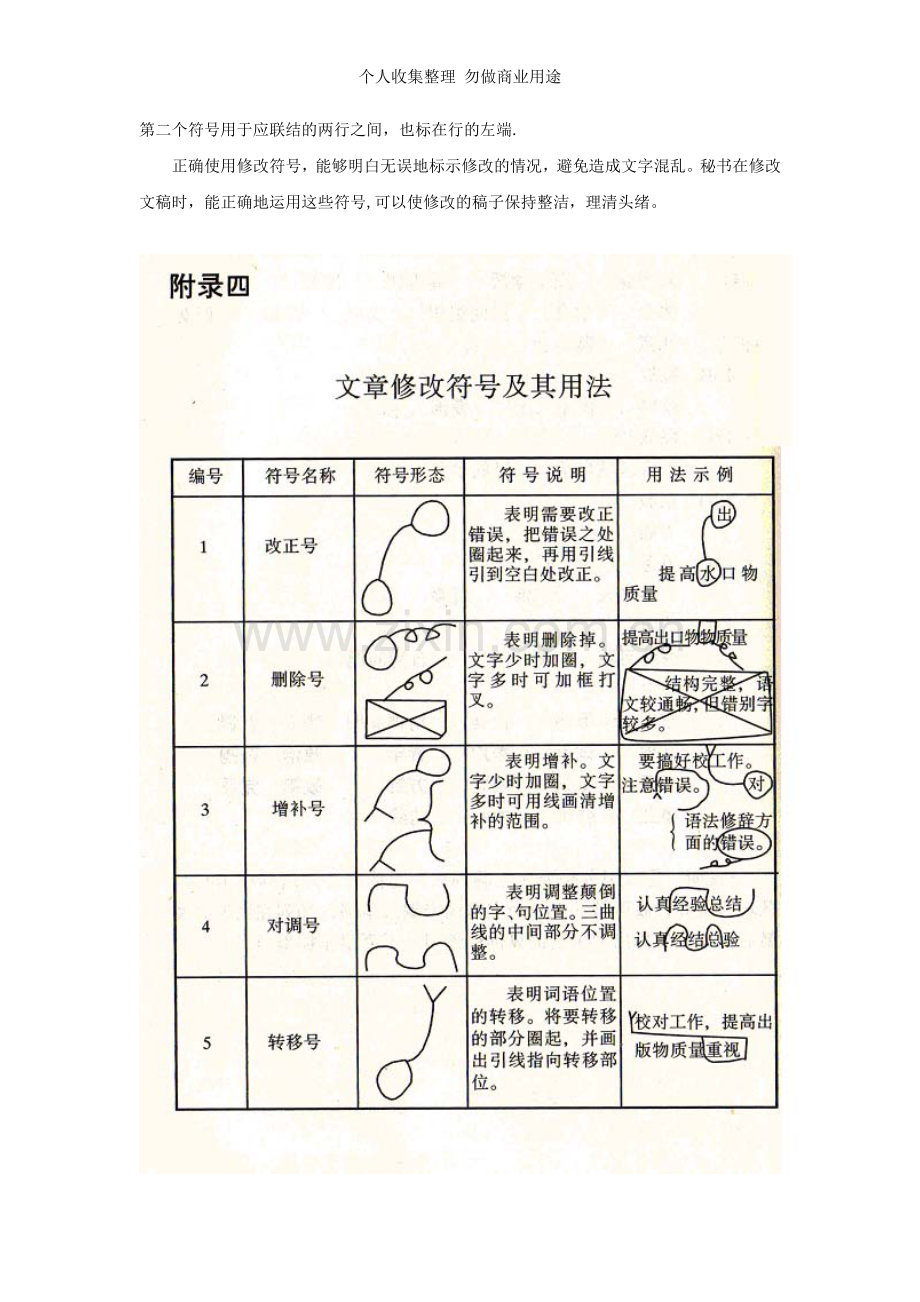 文章修改符号及其用法.doc_第3页