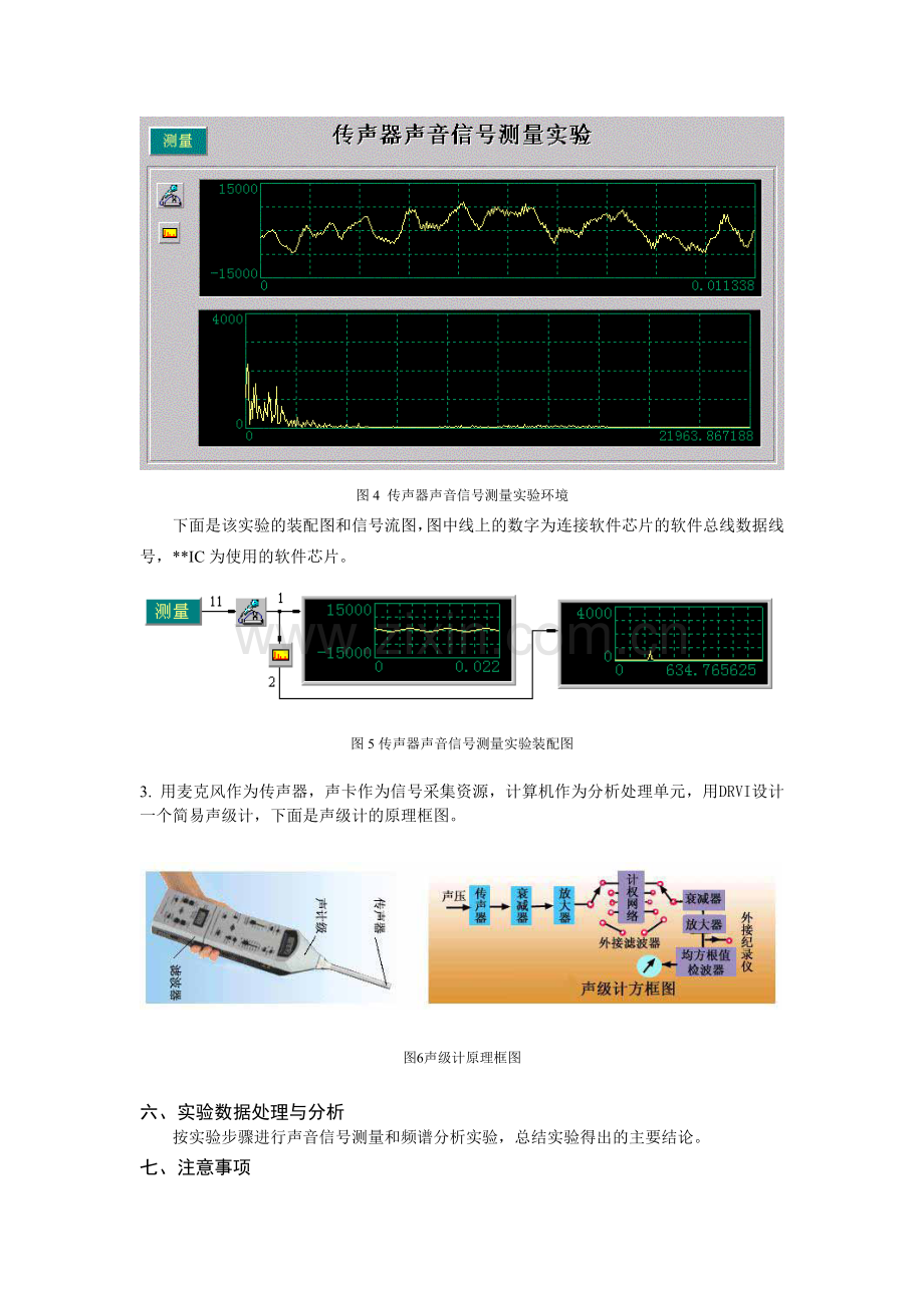 智能化测控系统实验指导说明书.doc_第3页