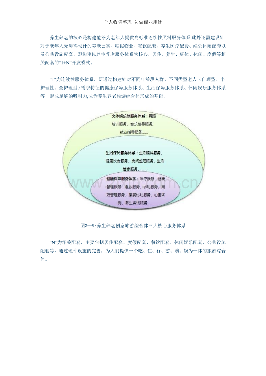 养生养老创意旅游综合体.doc_第2页