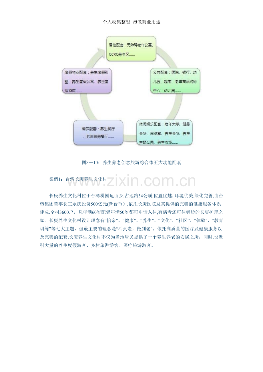 养生养老创意旅游综合体.doc_第3页