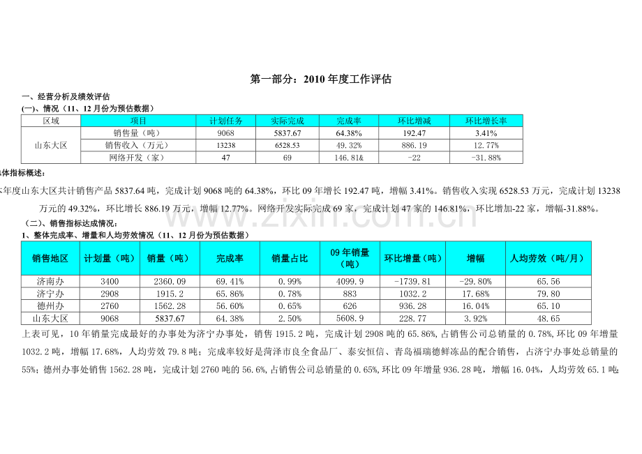 山东大区度工作评估暨度工作计划.doc_第2页