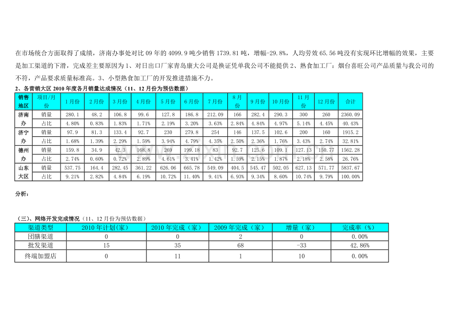 山东大区度工作评估暨度工作计划.doc_第3页