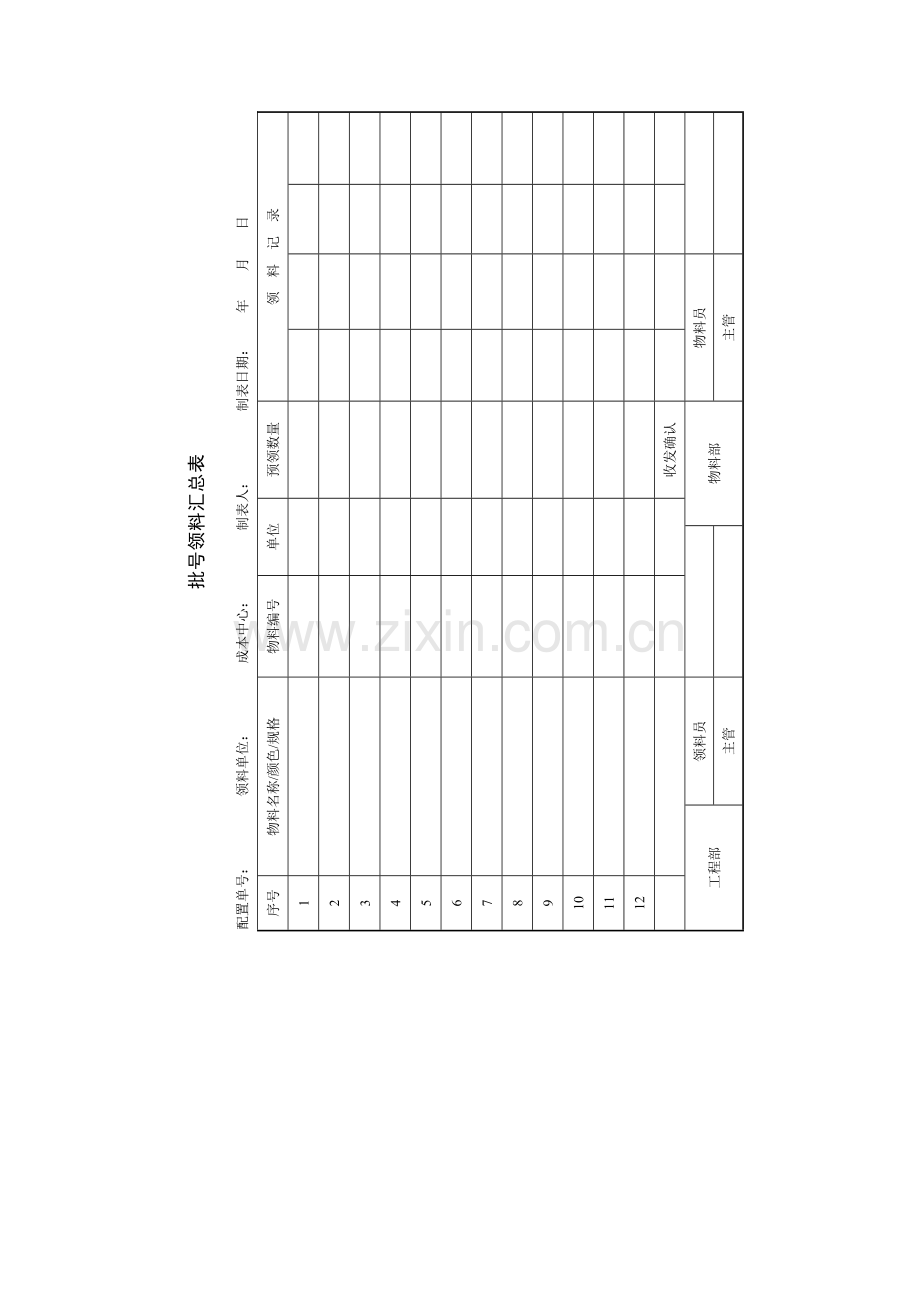 项目生产要素管理制度-批号领料汇总表.doc_第1页