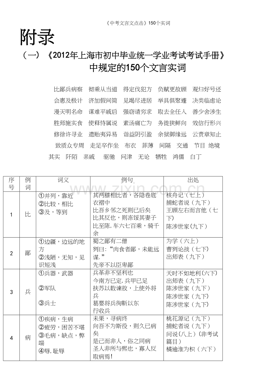 《中考文言文点击》150个实词.docx_第2页