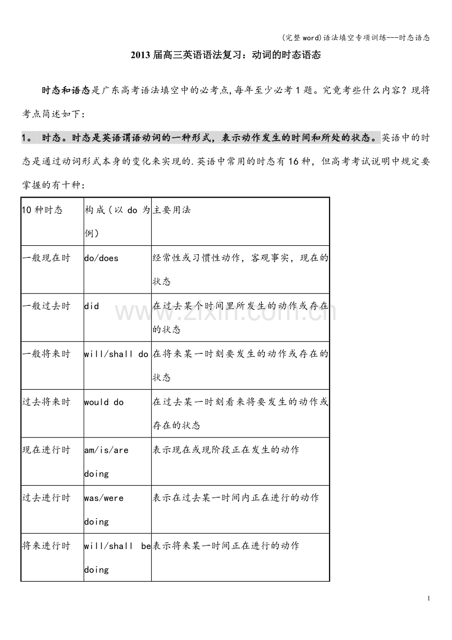 语法填空专项训练---时态语态.doc_第1页