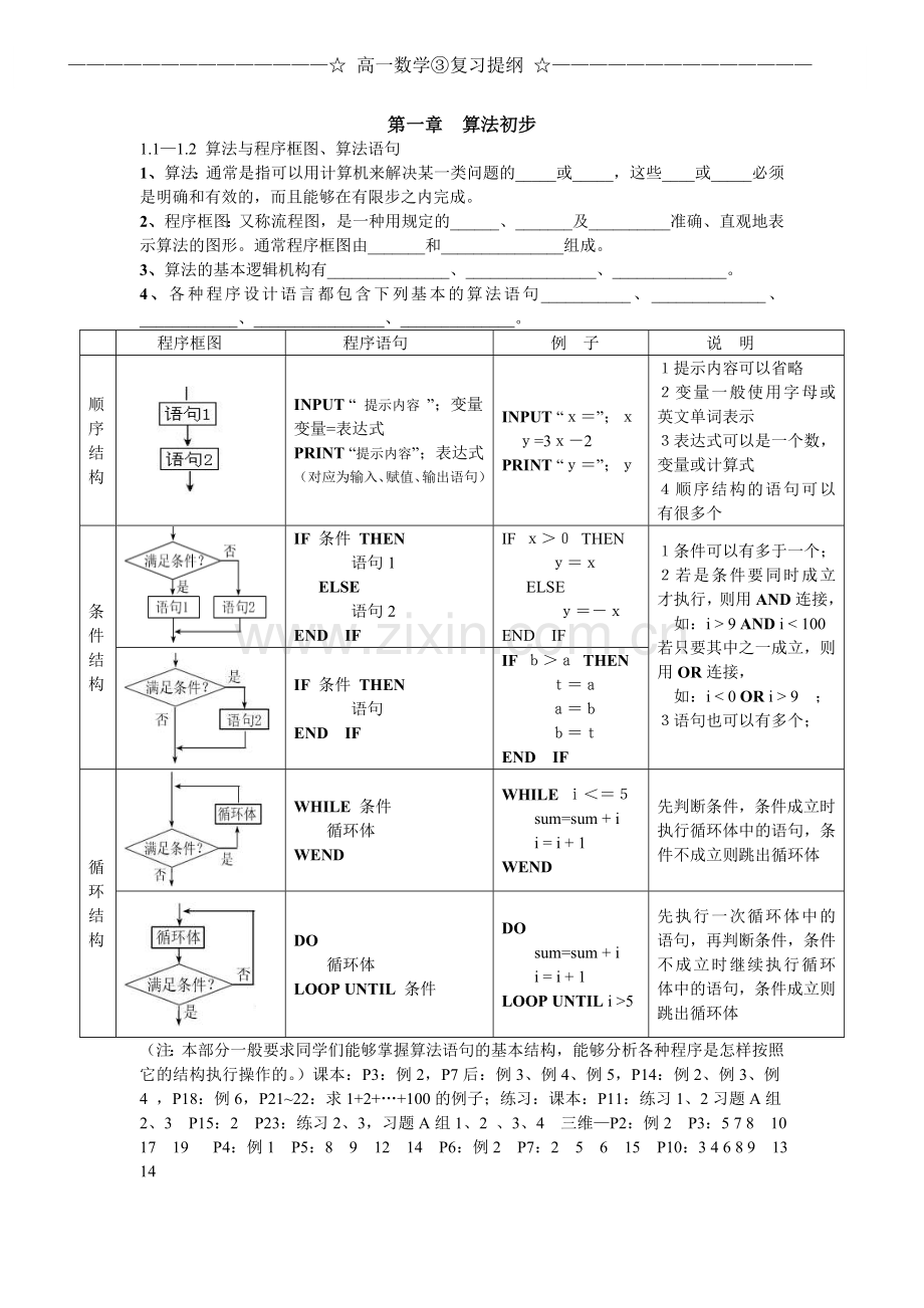 课标高数学③复习提纲.doc_第1页