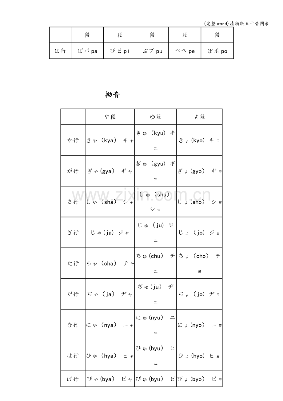 清晰版五十音图表.doc_第2页