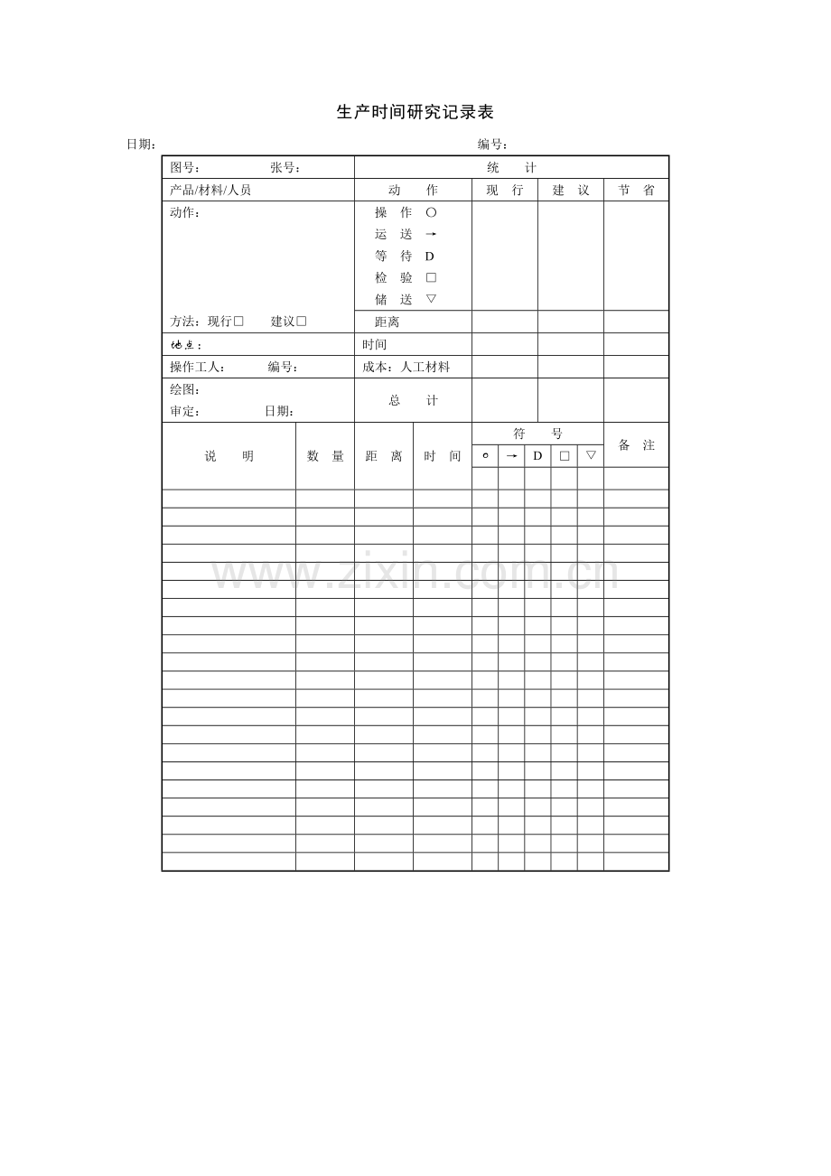 项目现场管理制度-生产时间研究记录表.doc_第1页