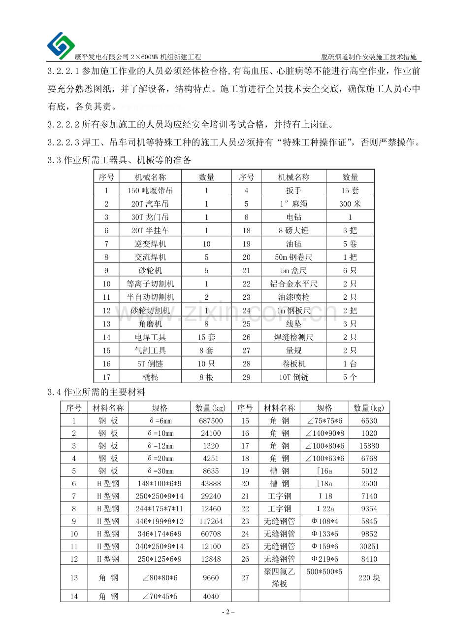 脱硫烟道制作安装措施1.doc_第2页