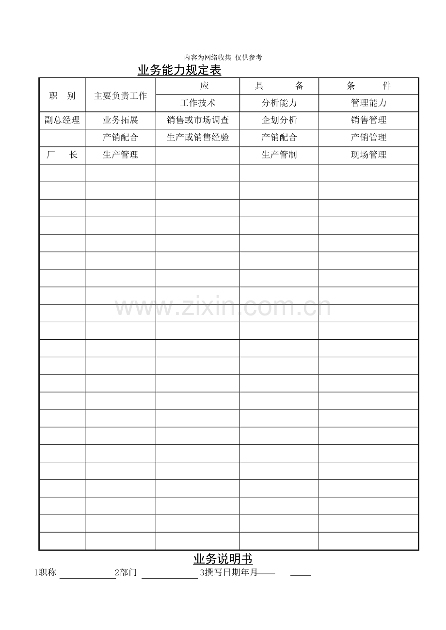 业务员销售统计表格汇总7.doc_第1页