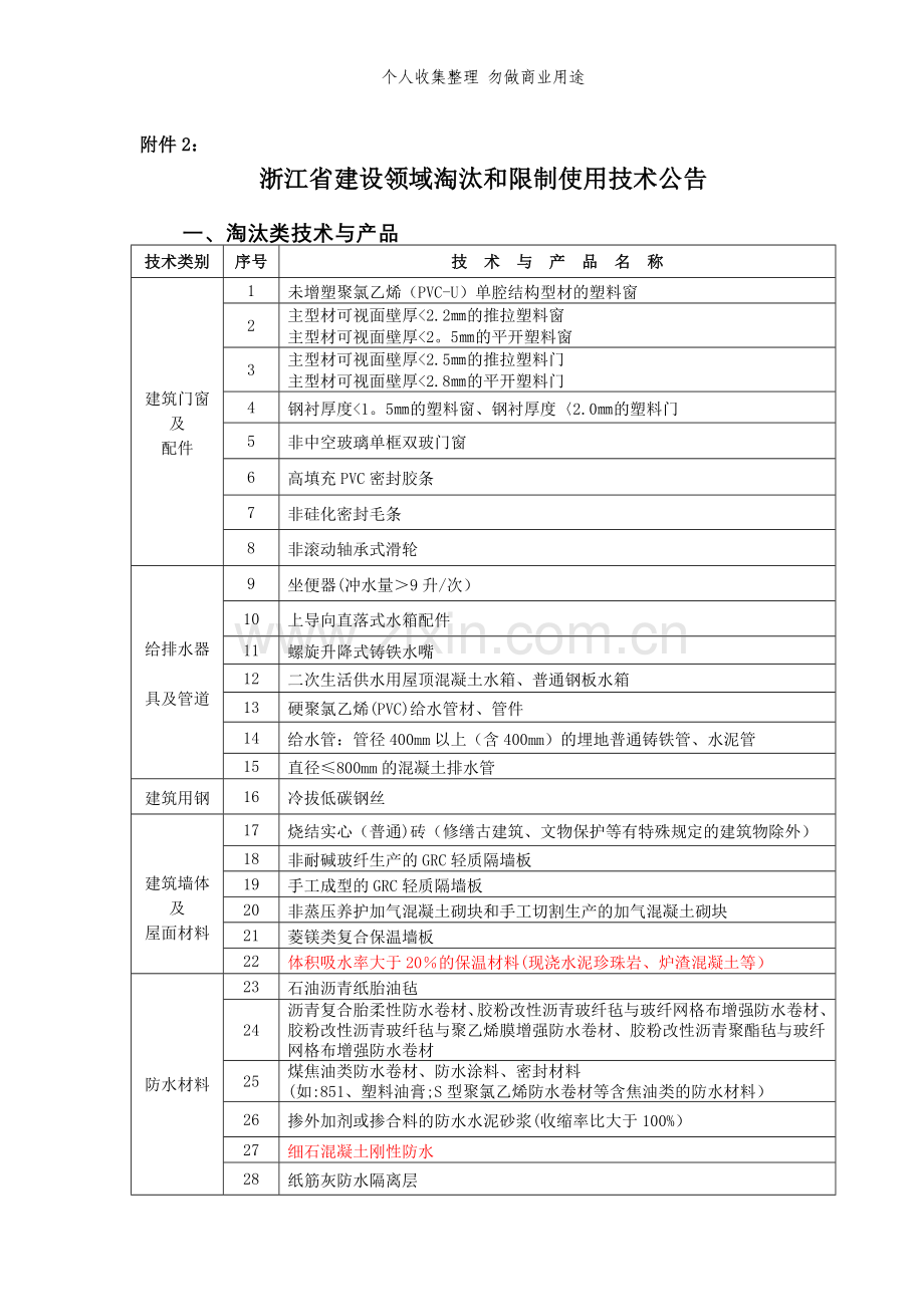 浙江省建设领域淘汰和限制使用技术公告.doc_第1页