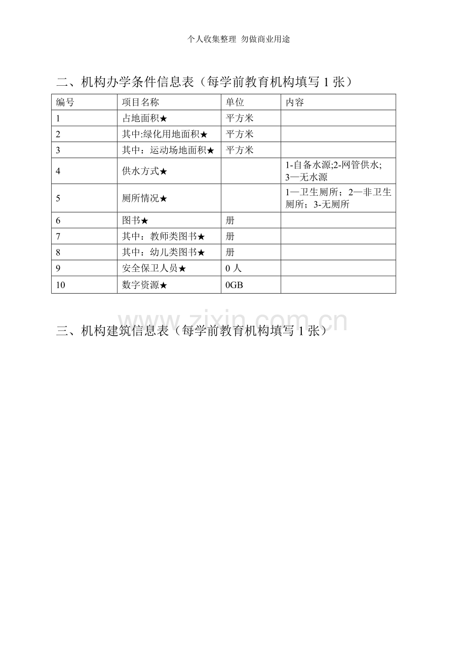 全国学前教育管理信息系统需要填报的表册.doc_第3页