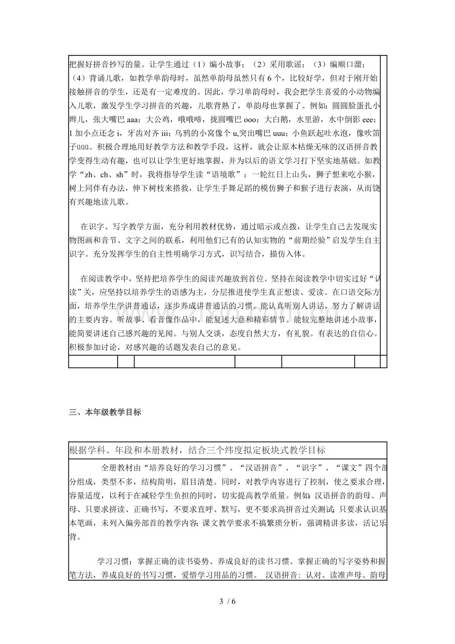 表格式一班学生情况分析.doc_第3页