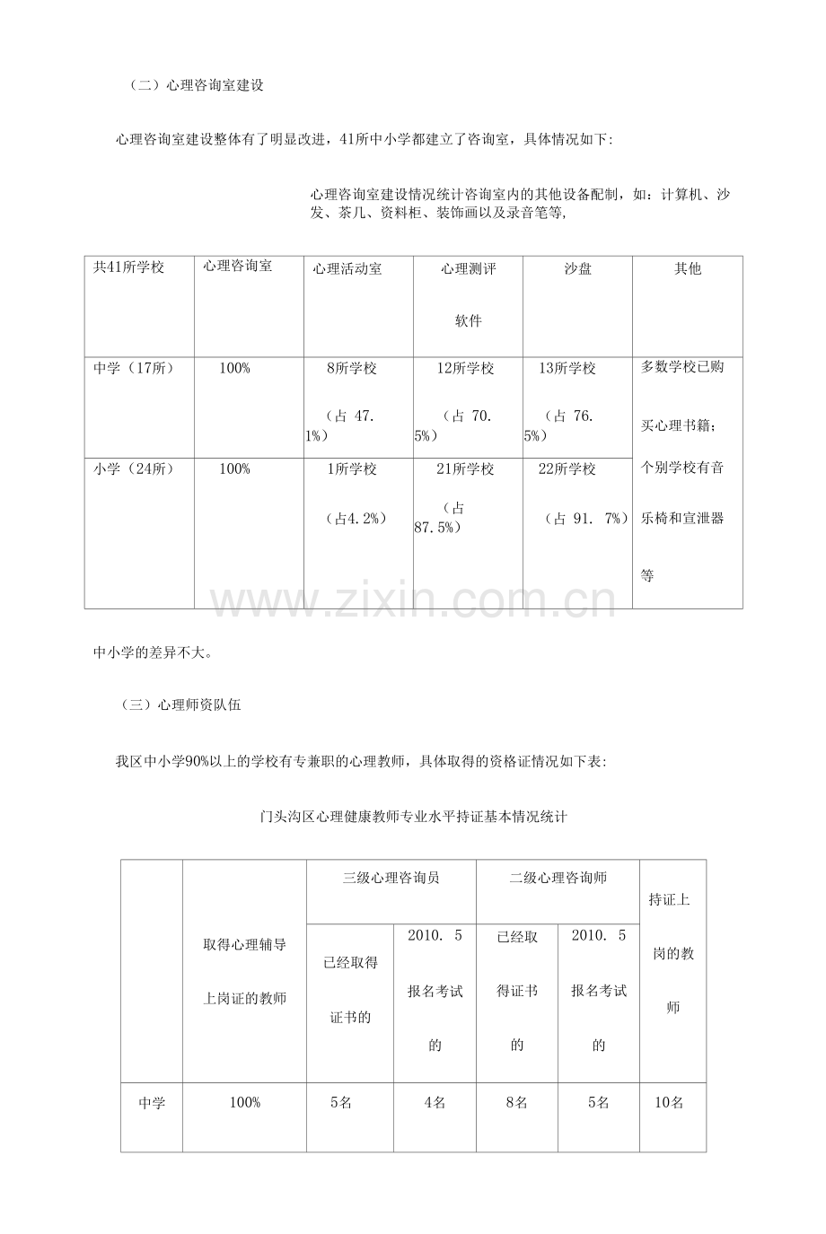 202X年心理健康教育工作调研报告.docx_第2页