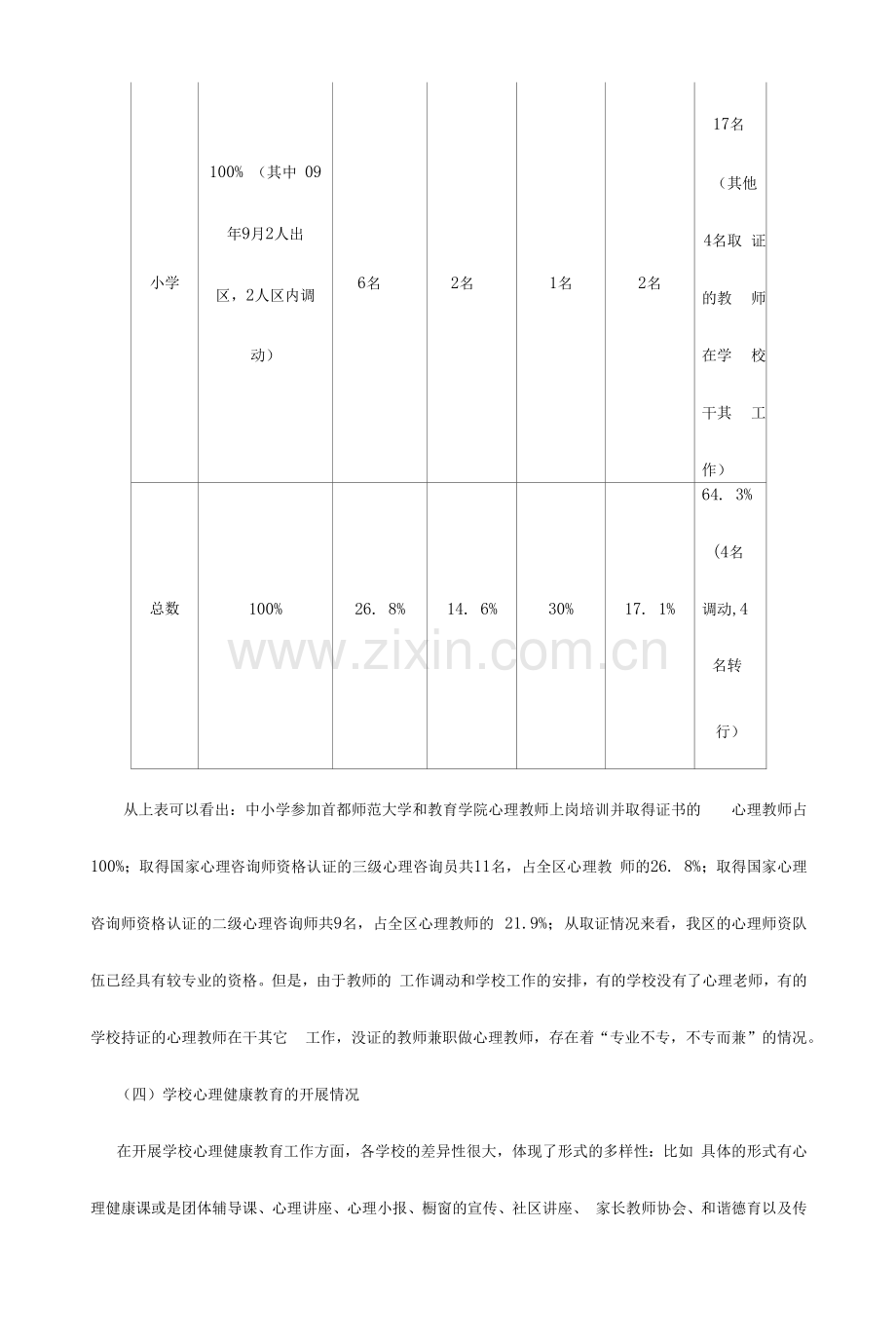 202X年心理健康教育工作调研报告.docx_第3页