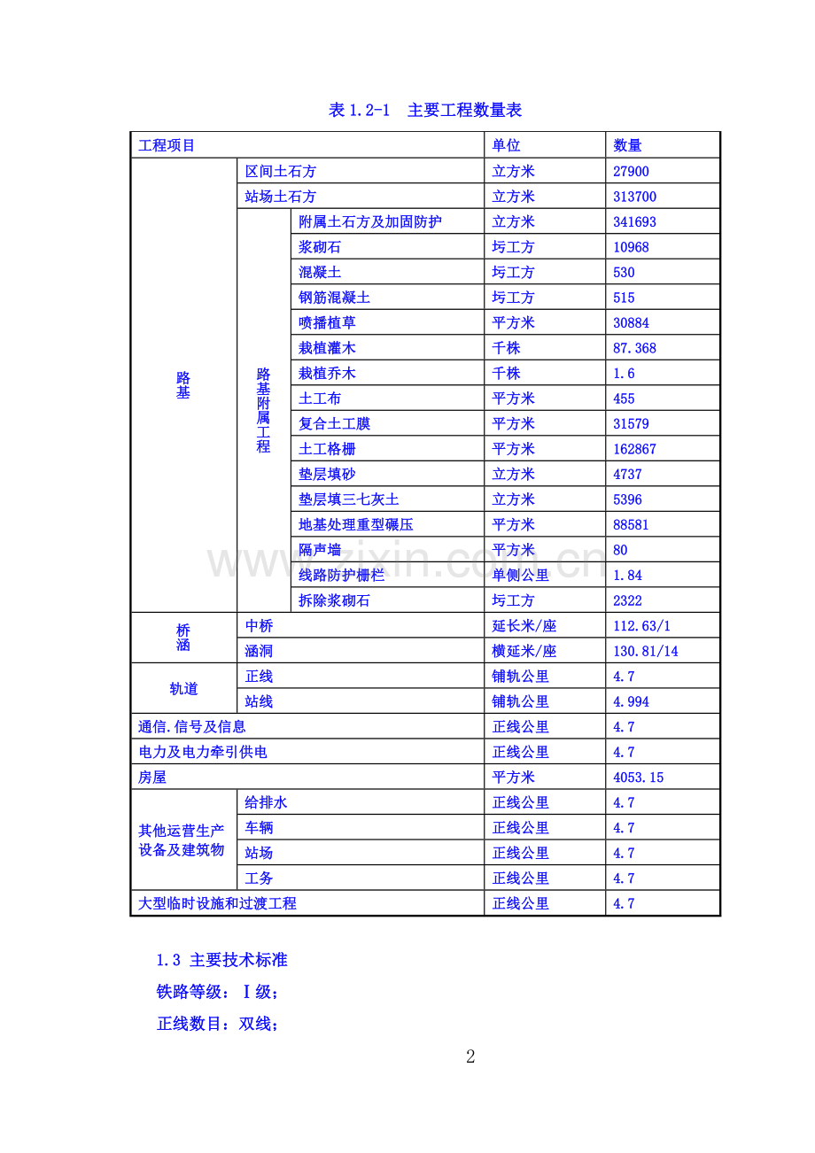 铁路增二线站场改造工程施组设计.doc_第2页