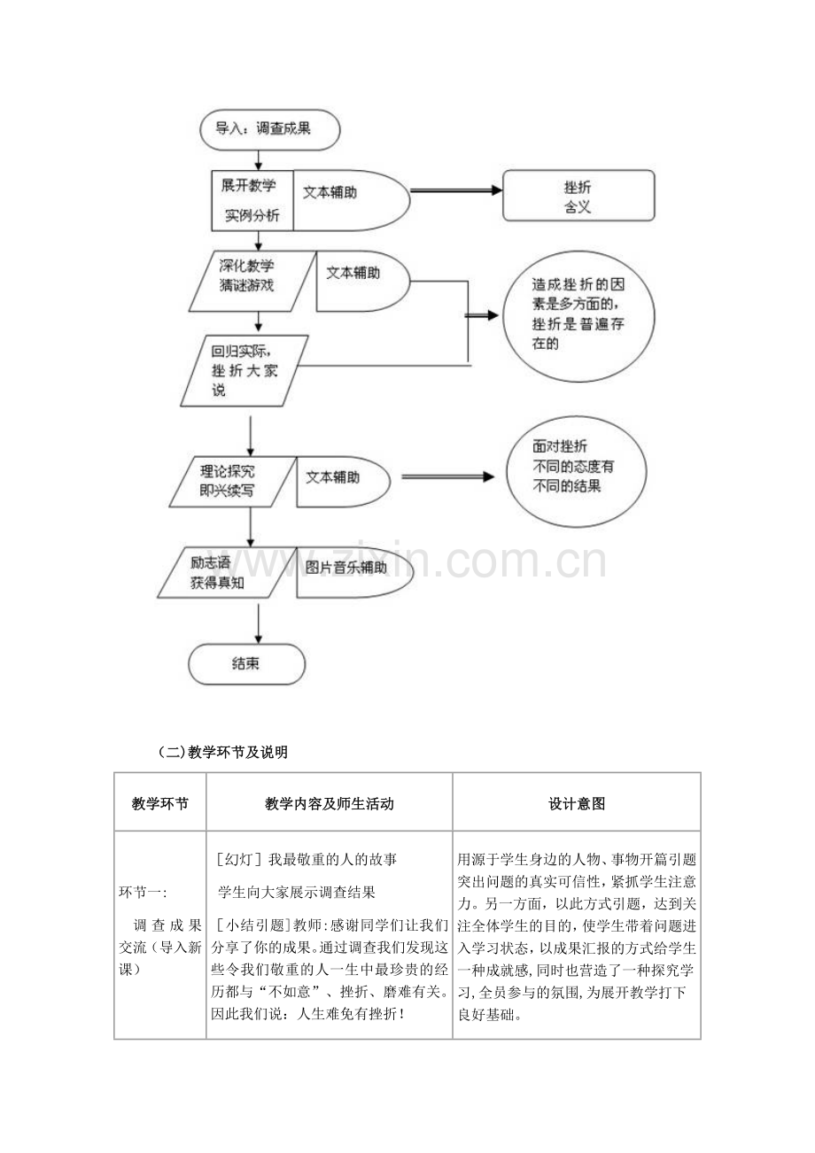 第五课第一框人生难免有挫折教学设计.doc_第3页