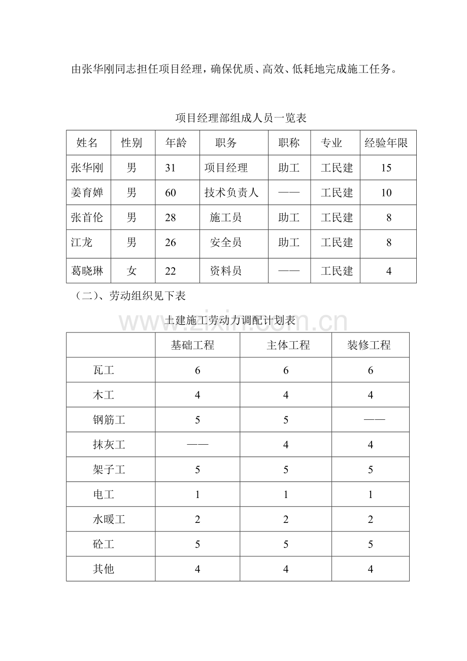 餐厅、浴池现场施工组织设计.doc_第3页